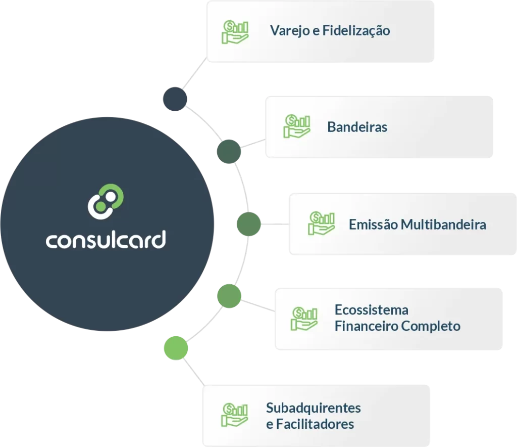 grafico-quem-atendemos-completo