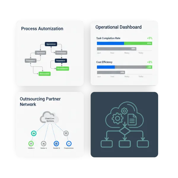 modulo-atuacao-gestao-bpo